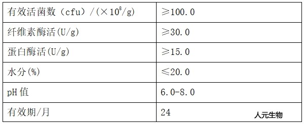 25公斤裝Rw有機物料促腐劑與酵素劑技術(shù)指標(biāo)（QB/T003-2021）