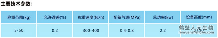 顆粒定量單斗包裝機