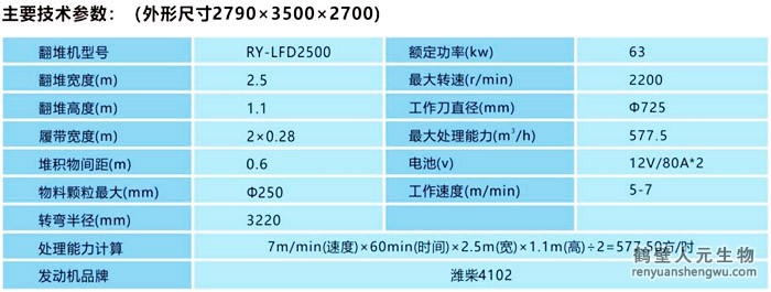 2500履帶式翻堆機技術(shù)參數(shù)