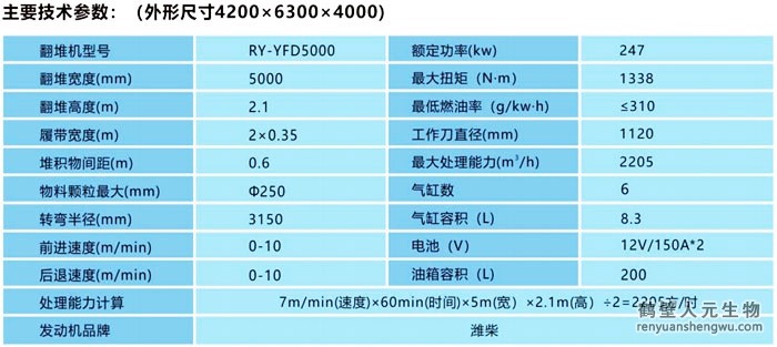 5000半液壓履帶式翻堆機(jī)技術(shù)參數(shù)